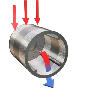 Diagrama del sistema de flujo de aire de la secadora comercial EDS de Girbau, mostrando su versatilidad de capacidades, diseño compacto y eficiencia en consumo energético.